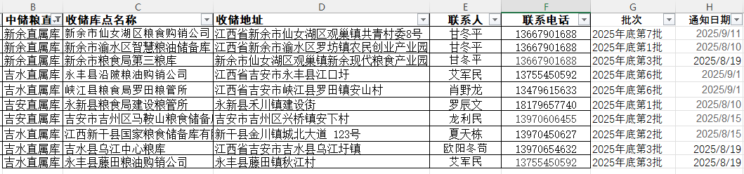 江西吉水粮价-1783770658273.webp