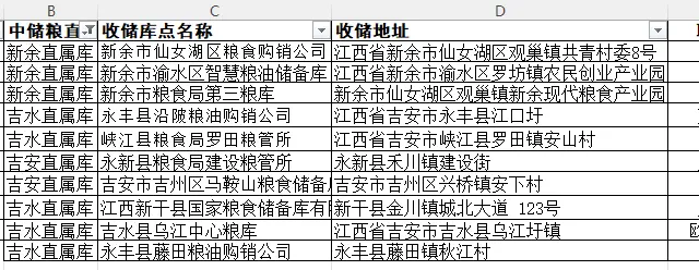 查询江西吉水最佳早籼稻收购点